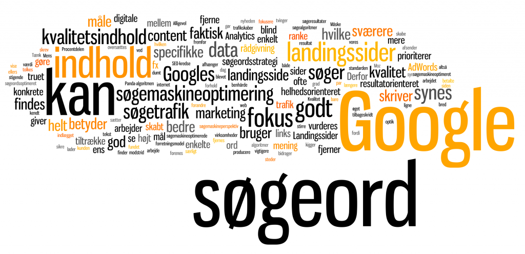 Gik du glip af vores mest populære morgeninspiration?