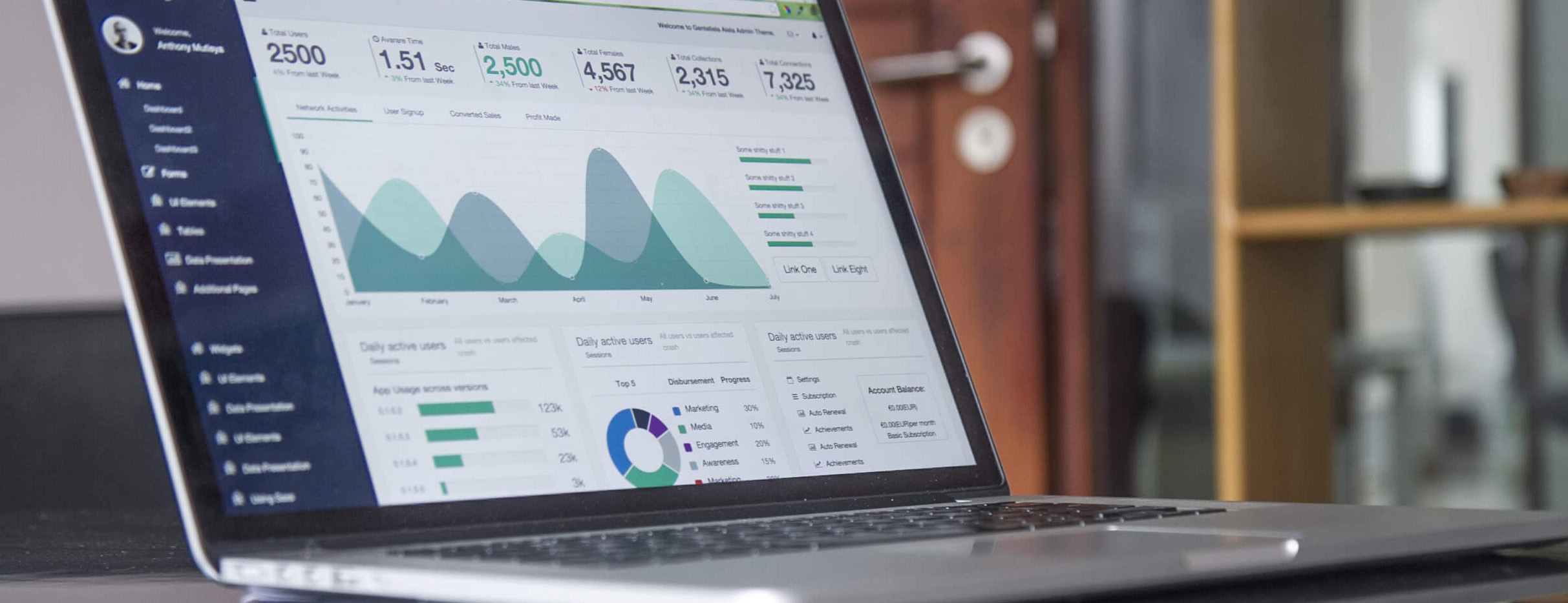 Deler du borgernes data med Google?